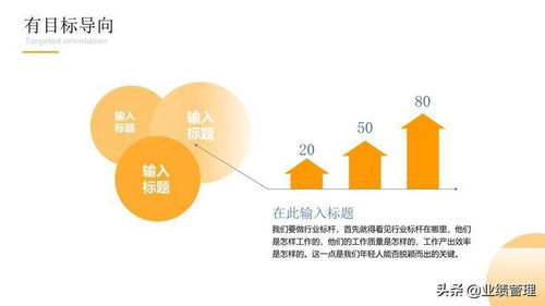 橙力启航 高效业绩管理体系下的新人入职赋能