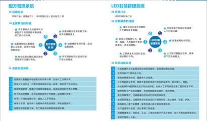漯河智能追溯系统 润思领航科技赋能制造业工厂数字化升级